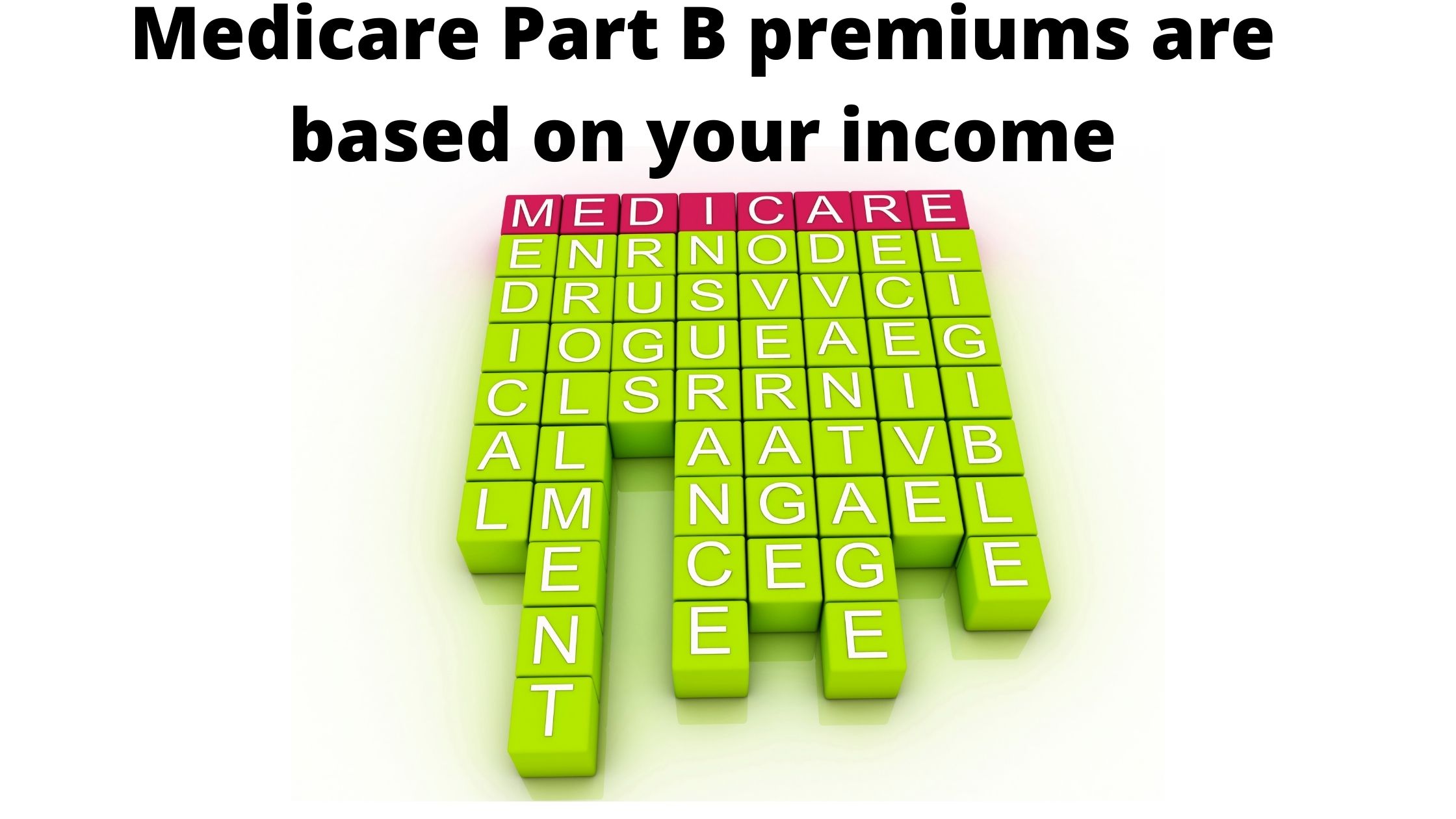 5 Things You May Not Know about Medicare Part B Coverage